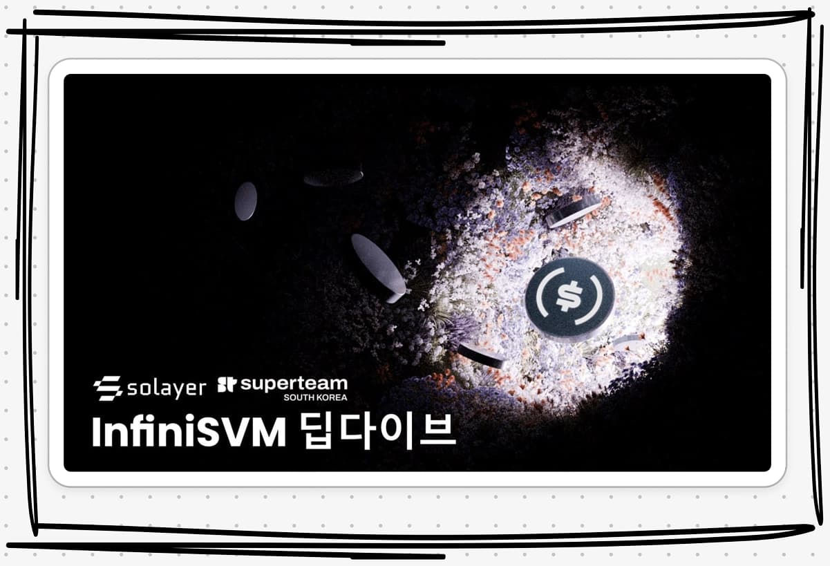 Solayer Deep Dive Contest