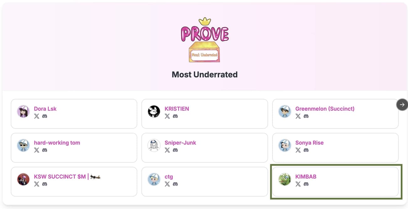 Succinct Community 2